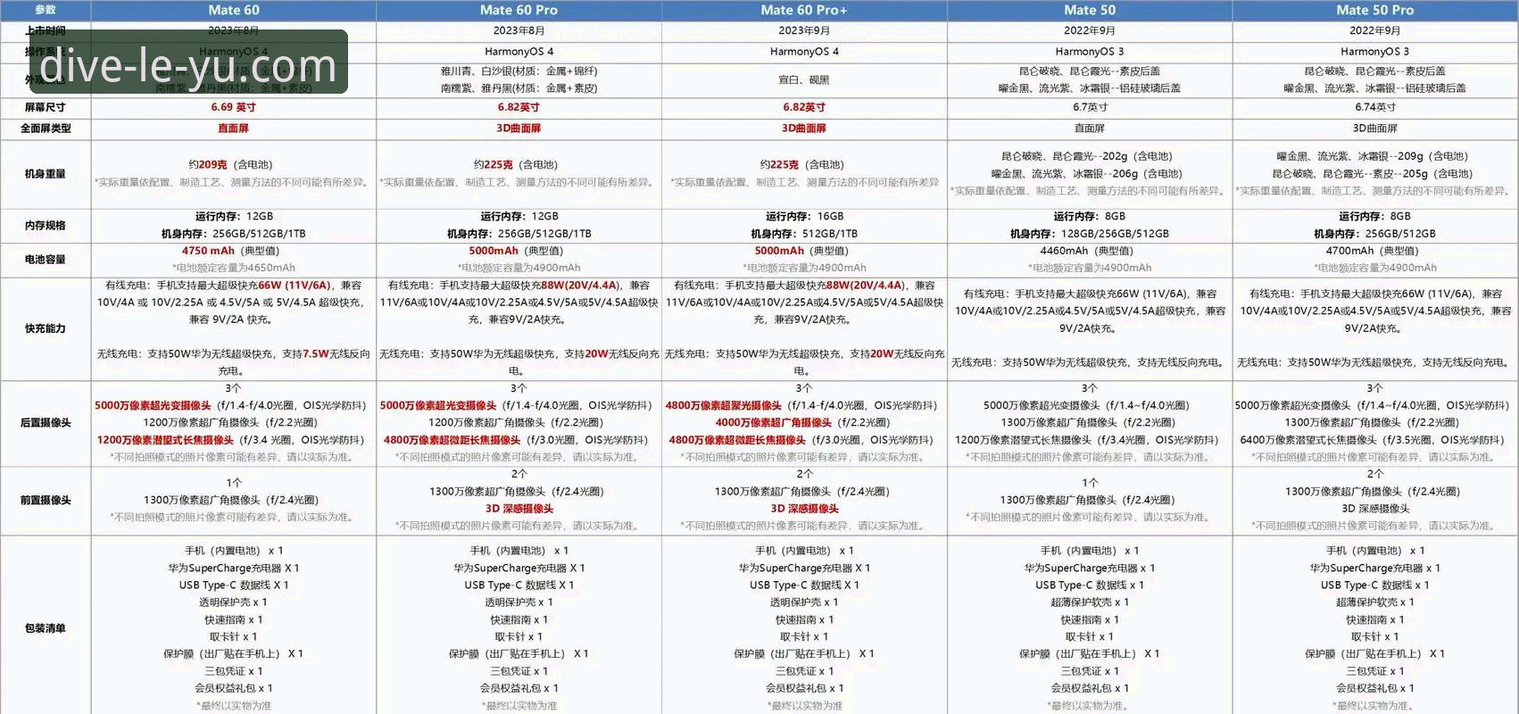 乐鱼安卓适配版教程 vs 官方通用版：哪个更适合你的设备？深度对比解析